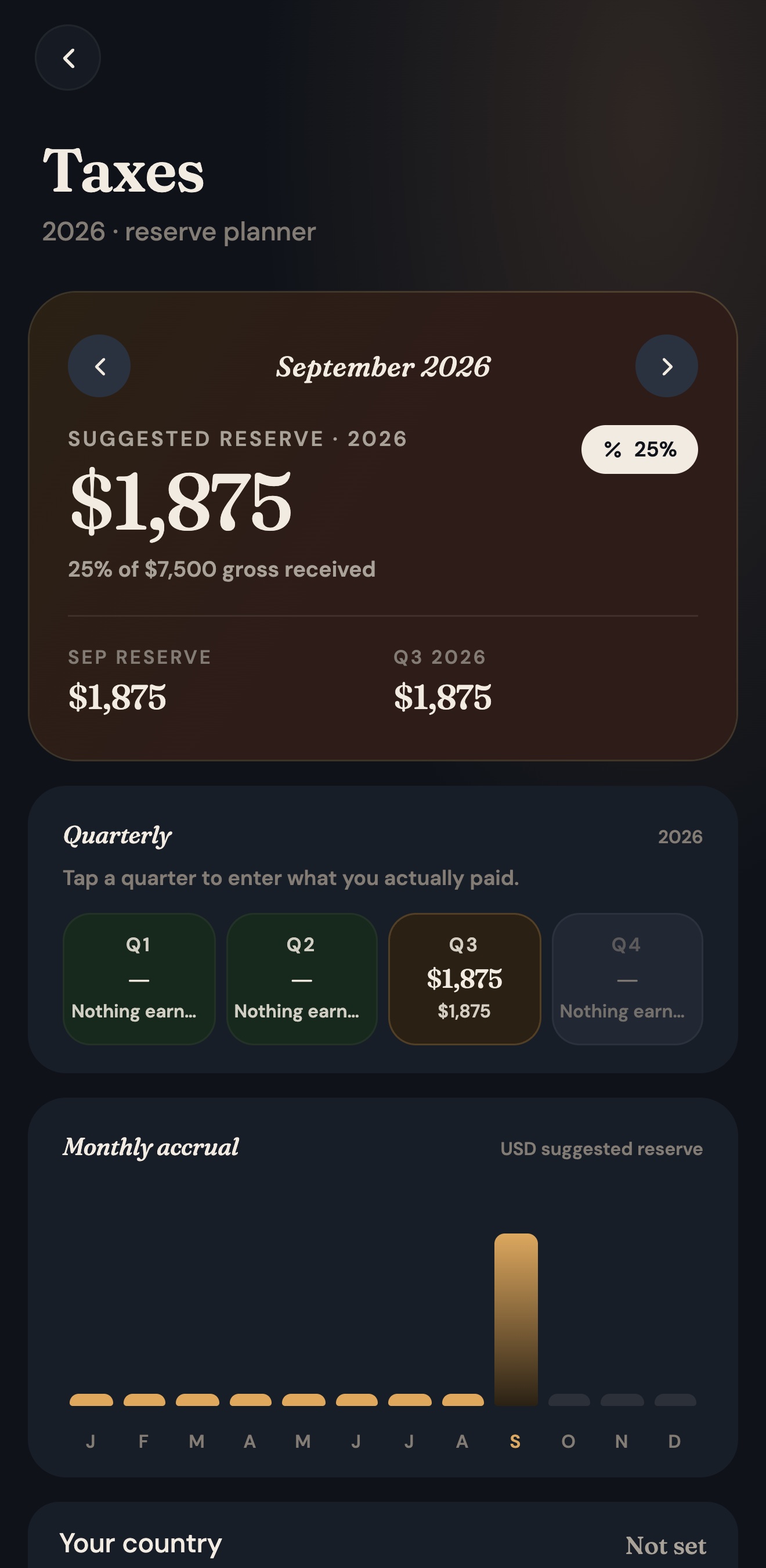 Quarterly tax payments, Q1 to Q4