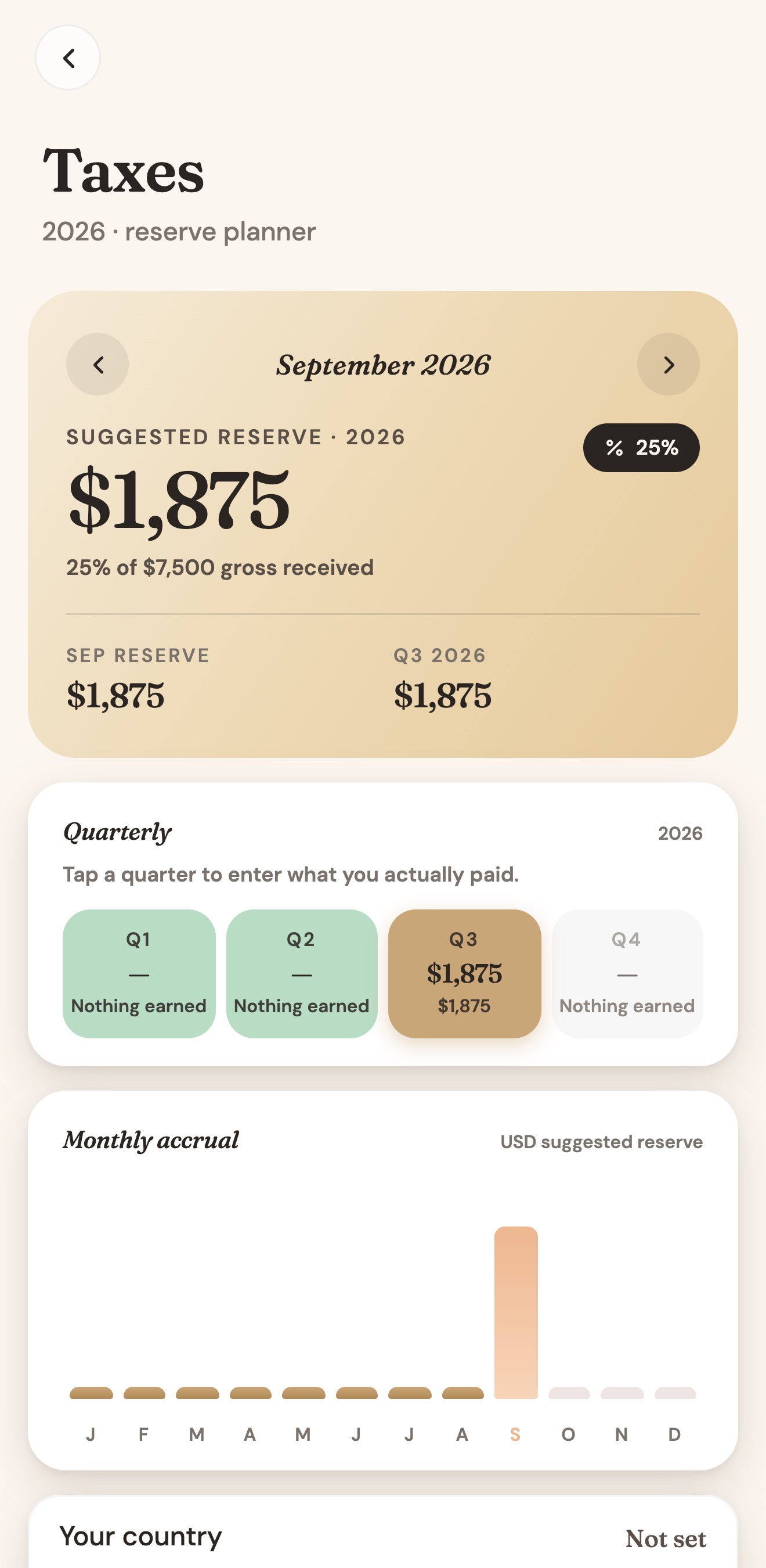 Taxes in UGC Planner: a suggested reserve of $1,875 for 2026
