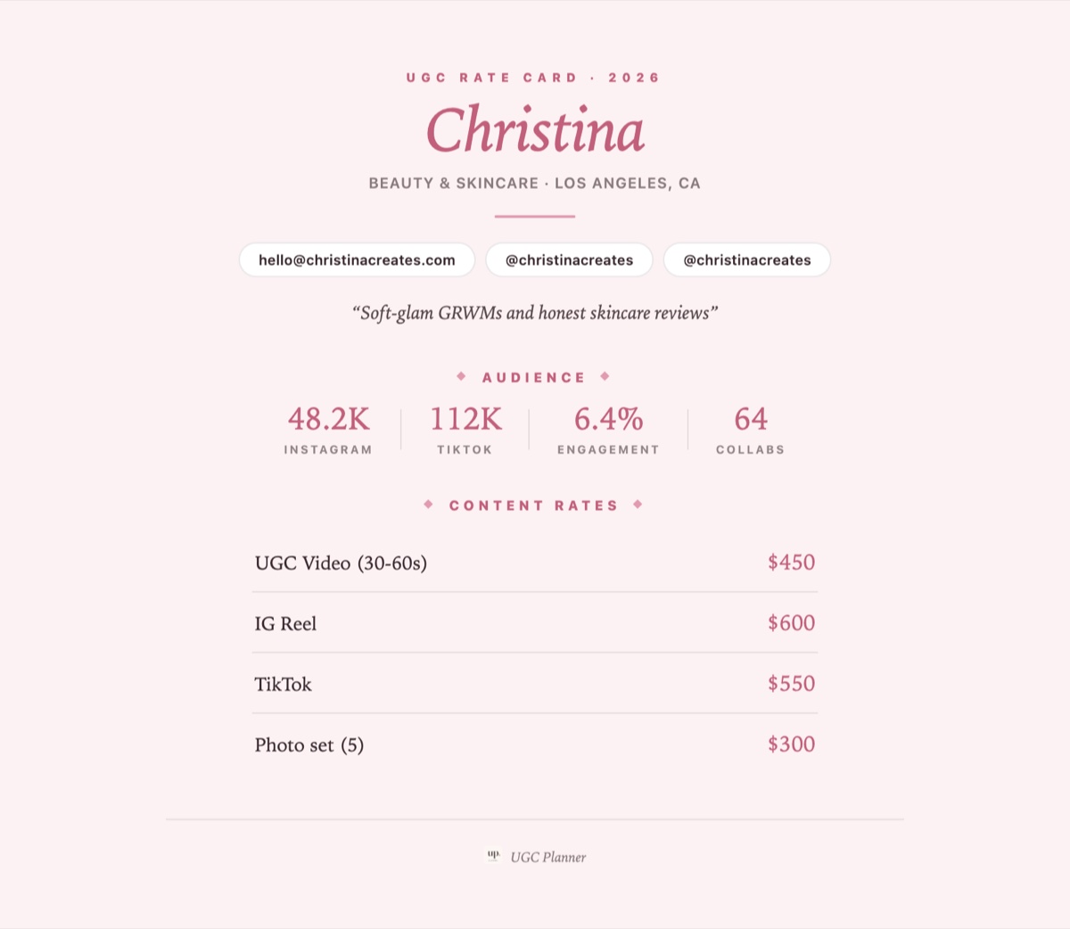 Boutique rate card template from UGC Planner
