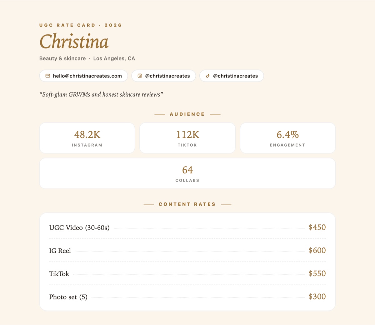 Editorial rate card